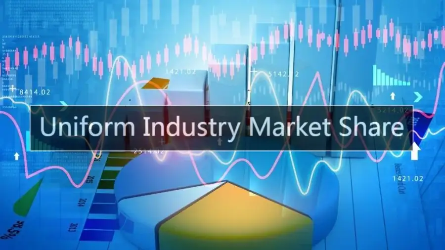 Uniform Industry Market Share