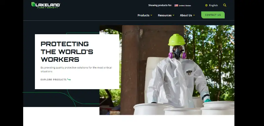 Lakeland Industries